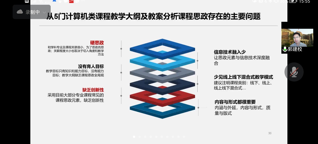 图表, 漏斗图
描述已自动生成
